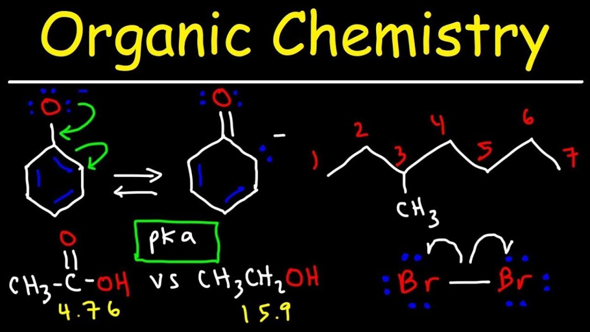 Organic chemistry